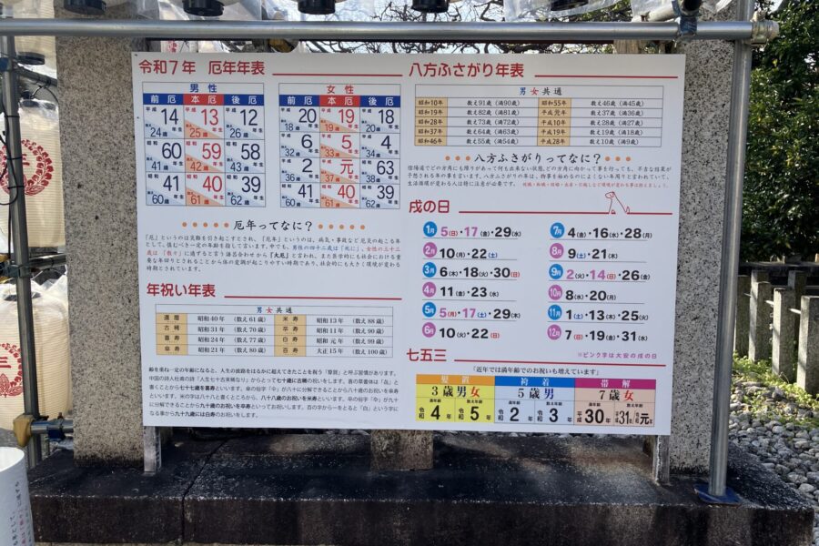 株式会社金星堂